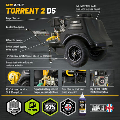 V-TUF Torrent 2D5 Diesel Pressure Washer 150L Capacity, Yanmar L4.8 Engine & 150Bar Pressure